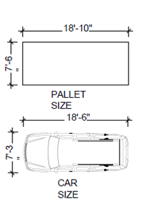 Dimensions of parking space in an automated parking system