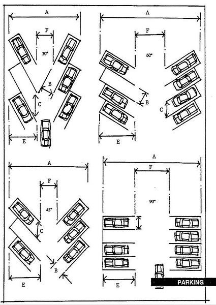 Conventional parking typical layouts